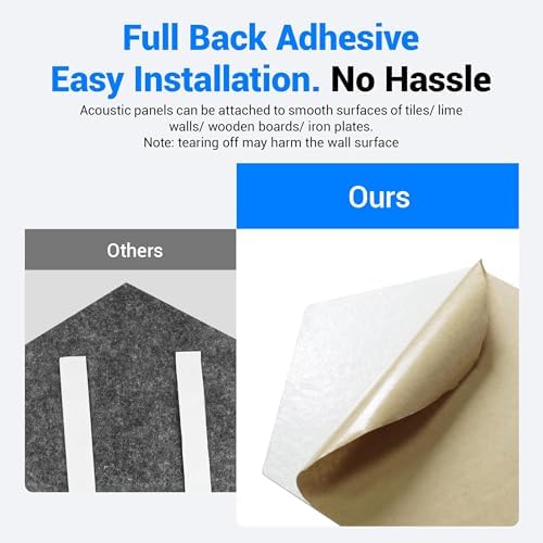 Acoustic Panels, Magrowill 12-Pack Soundproof Wall Panels 12 X 10 X 0.4 Inches - Image 3