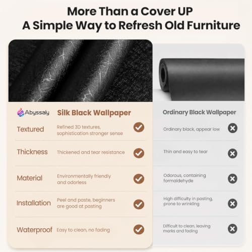Black Peel and Stick Wallpaper for Textured Wall Embossed Contact Paper - Image 2