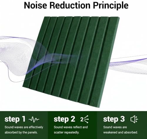 Waister Soundproof Wall Panels, 0.47 Inch Thick High Density-Green - Image 2