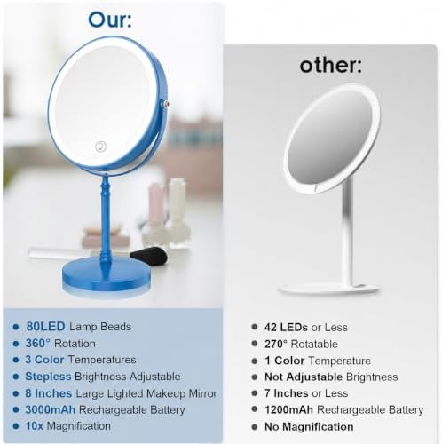 DEIOVWXS Makeup Mirror, Rechargeable Vanity Mirror - Image 6