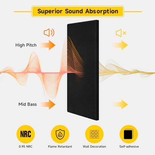 4 PCS 2" Thick Acoustic Panels, 23.6" x 11.8", Fiberglass Sound Absorbing Panels - Image 2
