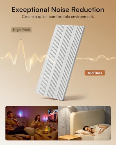 SODOCT 6 Pack Large Acoustic Panels, 47.2" X 23.6" X 0.4" Sound Proof Panels - Image 3