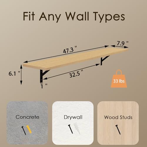 DINZI LVJ Long Wall Shelves, 47.3Inch Wooden Floating Shelves - Image 3