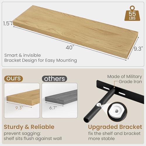 Fun Memories 40" W x 9.3" D Floating Shelves - Image 3