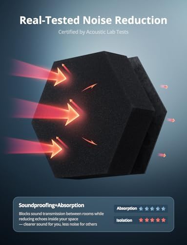 Kuchoow Acoustic MLV Hexagon Soundproof Foam Panels Sound Dampening & Absorbing - Image 3