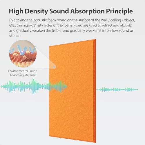 12 Pack Rectangle Acoustic Panels Self Adhesive Sound Proof Foam - Image 2