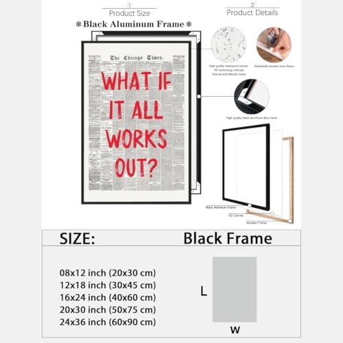 Red Retro Newspaper Wall Art Trendy Inspirational Quote Poster What If It All - Image 2