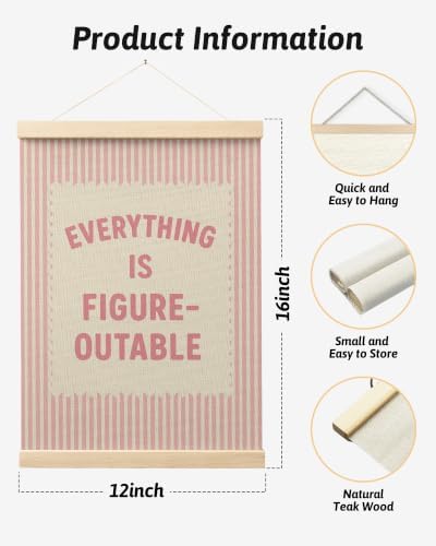 FGFK Everything Is Figureoutable Inspirational Wall Art Poster Hanger Frame - Image 2