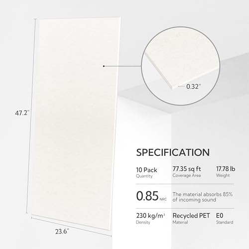 Olanglab Acoustic Wall Panels, 10 Pack, Plain White - Image 2