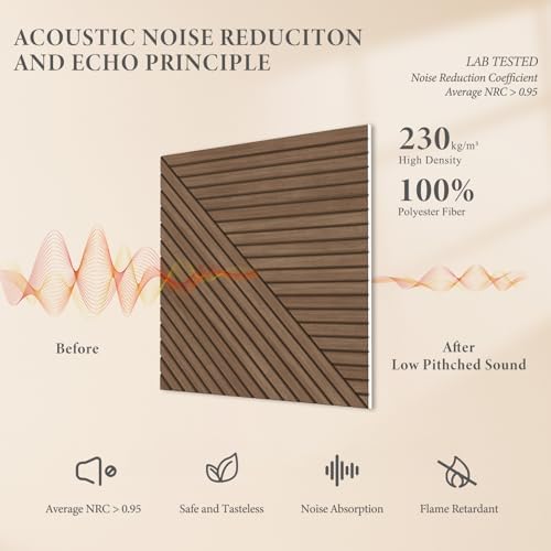 JBER Wood-Pattern Acoustic Panels 23.6" x 23.6", 6 Pack - Image 4