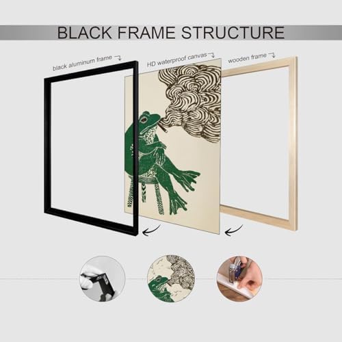 Black Framed Japanese Wall Art Funny Frog Smoking a Cigarette Poster Retro - Image 3