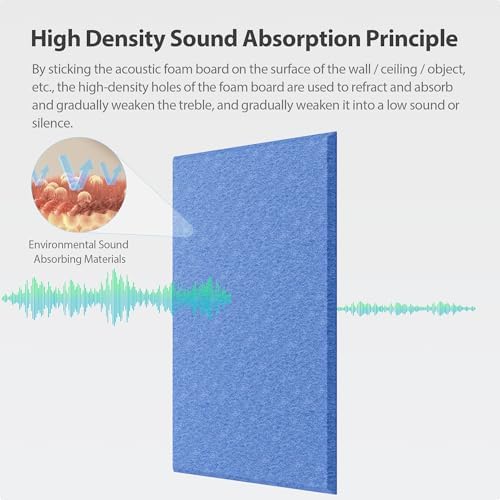 12 Pack Rectangle Acoustic Panels Self Adhesive Sound Proof Foam - Image 2