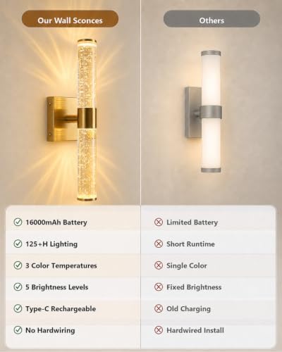 Battery Operated Wall Sconces Set of Two, Dimmable Wall Lights - Image 3