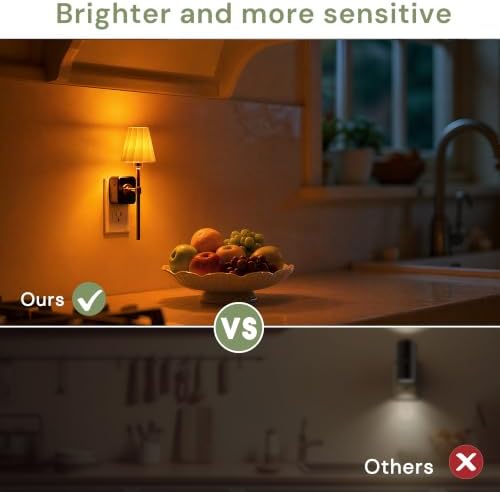 L LOHAS LED Night Lights Plug into Wall, Pleated Fabric Cover Night Light - Image 5
