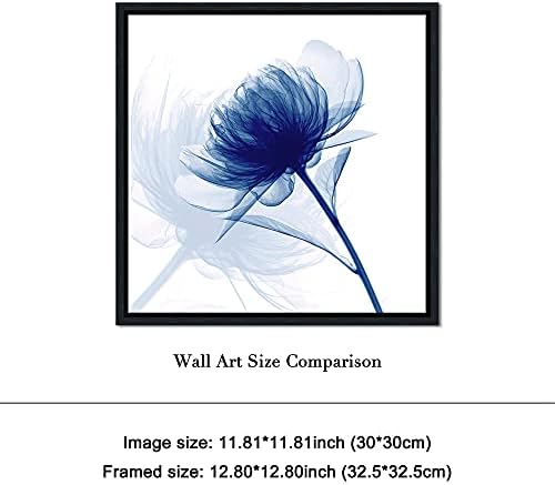 Pyradecor Black Framed Canvas Wall Art Blue Flickering Flower Modern Grace - Image 5