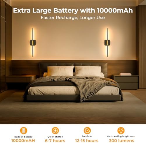 Battery Operated Wall Sconces 360°Rotate Detachable Dimmable Set of 2 - Image 4