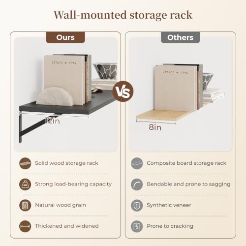 24inch Floatinchg Shelves 4-Pack, 12inch Deep - Image 4