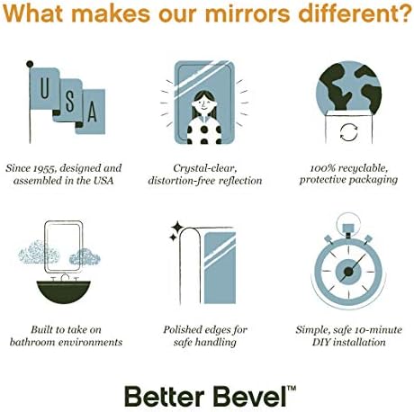 Better Bevel Frameless Round Circle Mirror | 24" x 24" Bathroom Wall Mirror - Image 6
