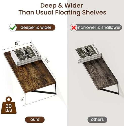 Axeman 12 Inch Deep Floating Shelves - Image 3