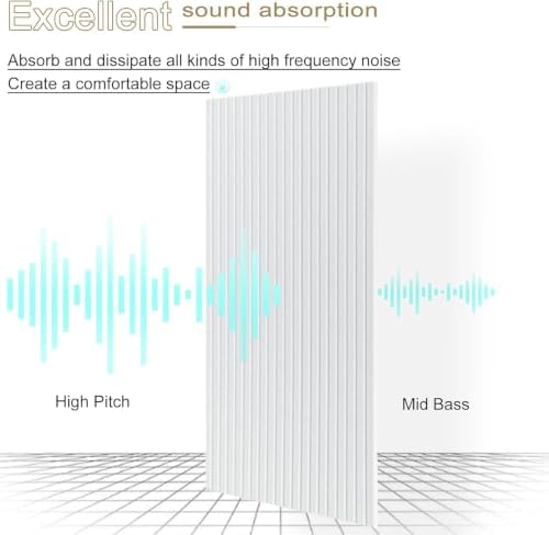 Large Acoustic Panels, Sound Dampening Panels, Soundproof Wall Panels - Image 3