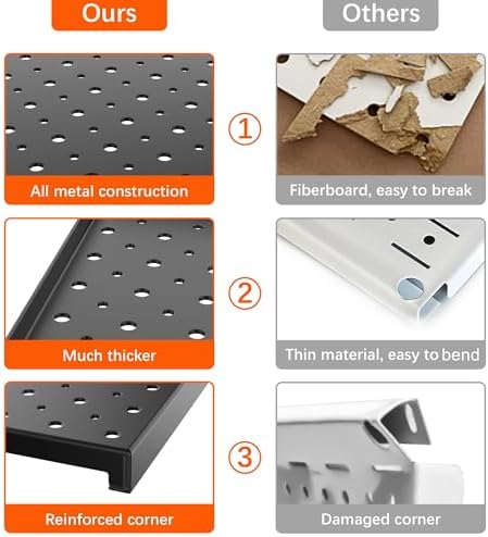 TORACK 4 PCS 12x16 in Metal Boards - Image 5