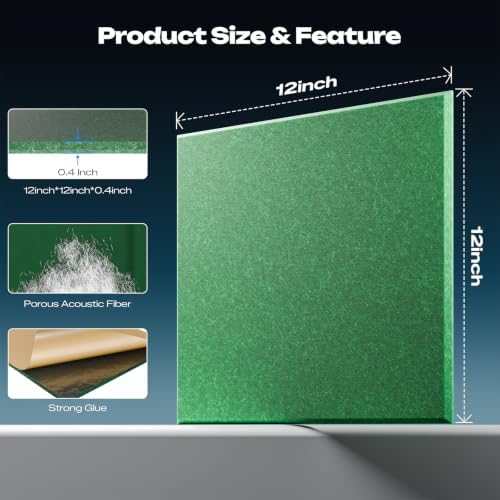 Sonicism 22 Pack Acoustic Wall Panels - Image 4