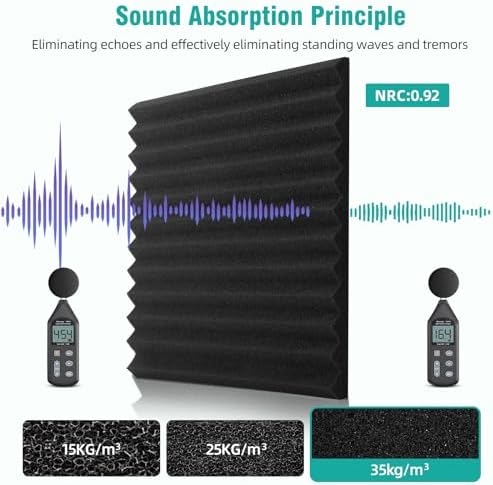 50 Pack Sound Proof Foam Panels, High Density Soundproof Wall Panels - Image 3