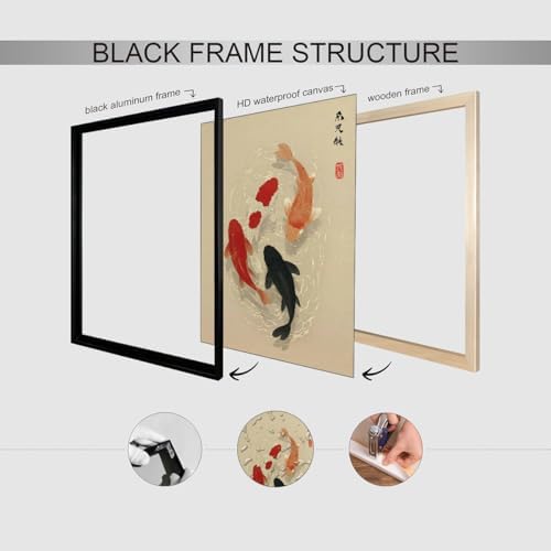 Japanese Koi Fish Poster Modern Oriental Asian Canvas Wall Art Minimalist Zen - Image 6
