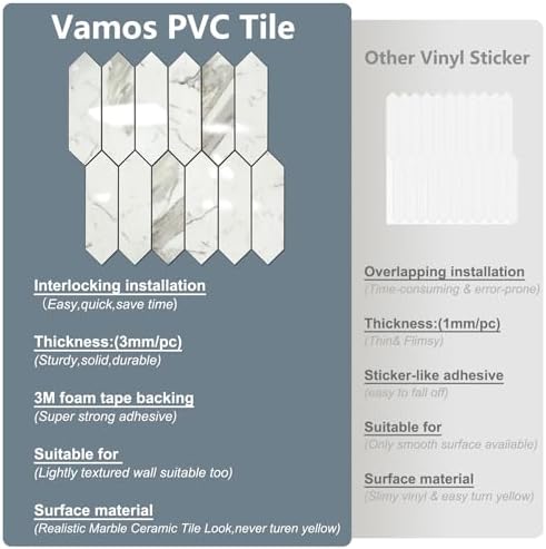 Vamos Tile Glossy Carrara White Backsplash Tile Peel and Stick, 12.8 x 12.8 - Image 4