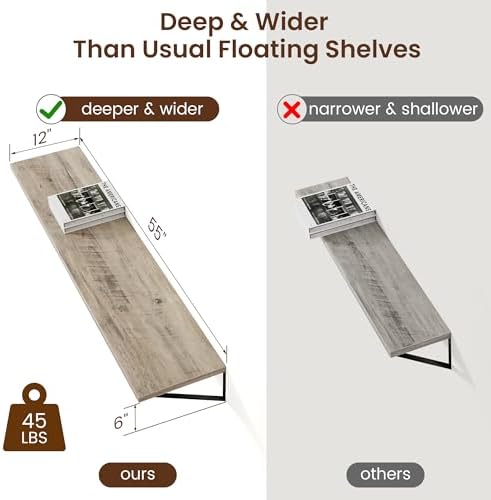 Axeman 12 Inch Deep Floating Shelves - Image 3