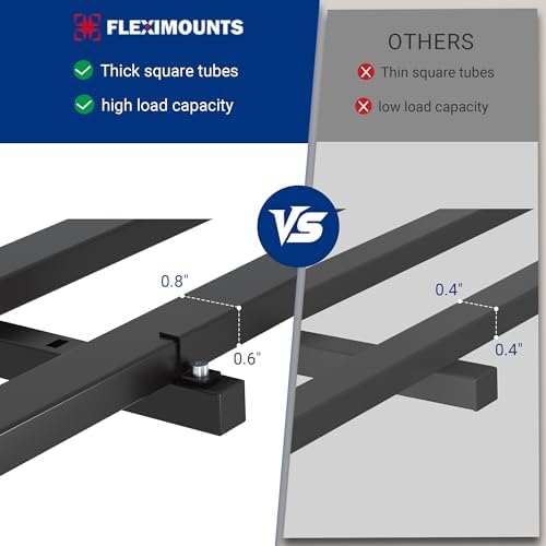 FLEXIMOUNTS 4-Pack 2x4ft Garage Wall Shelving, 8 Hooks, Heavy Duty - Image 5