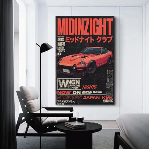 WBYMZWP Vintage Sport Car Poster JDM Car Poster Sport Car Lover Gift Knowledge - Image 3
