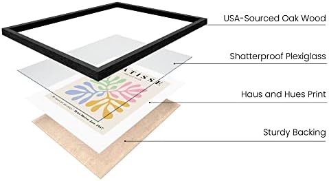 HAUS AND HUES Matisse Poster Set - Image 2