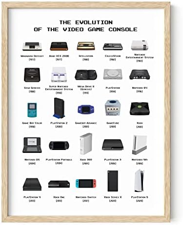 HAUS AND HUES Video Game Art, Video Game Posters by HausandHuesArtPrints