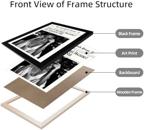 Framed New York Trends Wall Art Black And White Bedroom Decor Girl Room Decor - Image 2