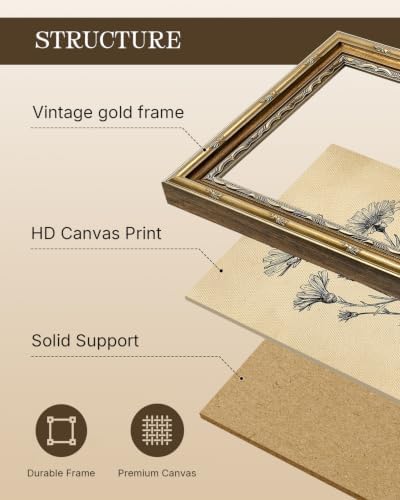 InSimSea Vintage Floral Wall Art, Botanical Sketch Canvas Print, 8x10 Inch - Image 2
