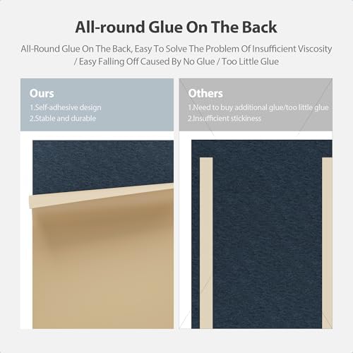 12 Pack Rectangle Acoustic Panels Self Adhesive Sound Proof Foam - Image 4