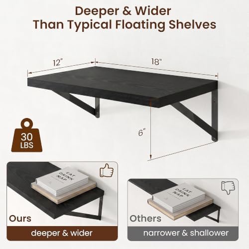 Axeman Deep Floating Shelves - Image 3