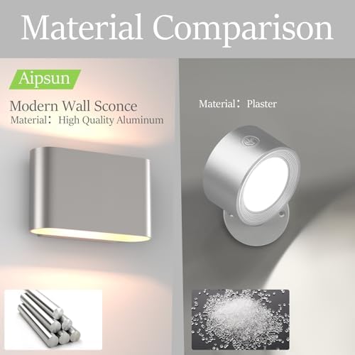 Aipsun Nickel LED Wall Sconces 1 Pack Indoor Modern Wall Lights Hardwired Up - Image 6