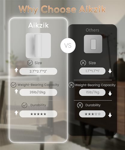 Aikzik 4 Pack Large Heavy Duty Wall Hooks - 26lb Max - Image 4