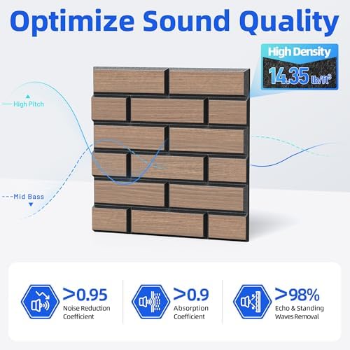 Self-Adhesive Acoustic Panels High Density Sound Proof Foam Panels - Image 3
