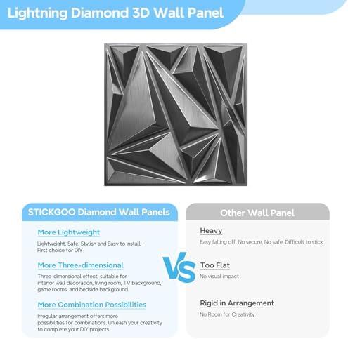 STICKGOO 33 Pack 3D Wall Panels, Brushed Silver - Image 5