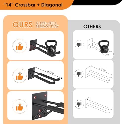 14" Garage Hooks Heavy Duty 2-Pack - Image 5
