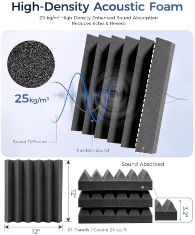 GUERRI 24 Pack Acoustic Foam Panels 12" x 12" x 3.2" Wedges Design Sound Proof - Image 5