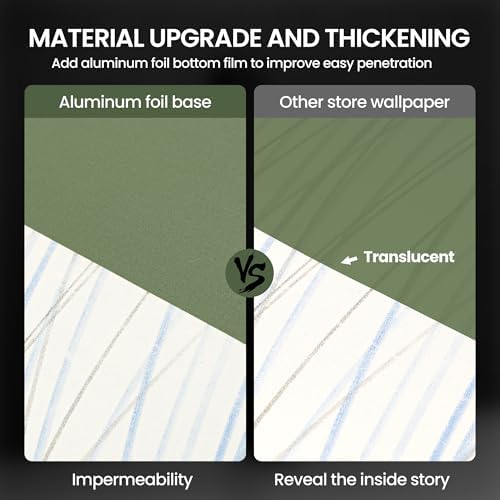 Green Contact Paper Peel and Stick Wallpaper - Image 3