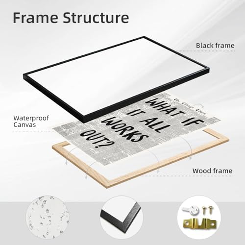 Framed What If It All Works Out Wall Art Black and White Newspaper Poster - Image 2