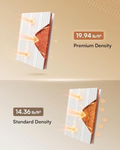 SODOCT 6 Pack Large Acoustic Panels, 47.2" X 23.6" X 0.4" Sound Proof Panels - Image 4