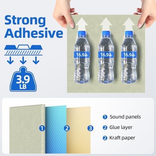 20 Pack Acoustic Panels with Self Adhesive Sound Proof Foam Panels - Image 4