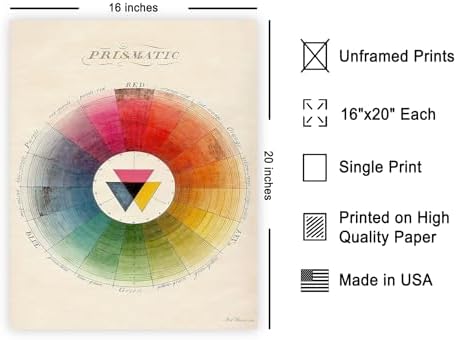 Poster Master Vintage Prismatic Poster - Image 2