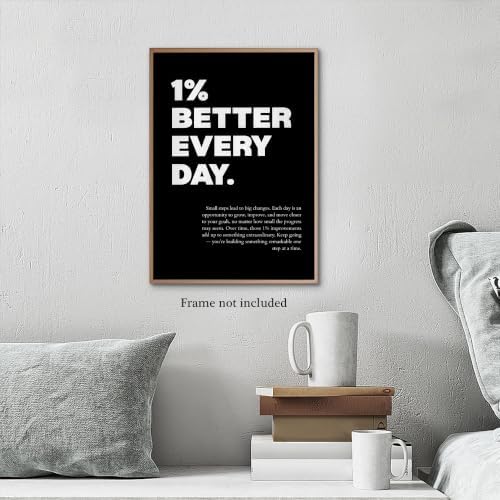 1% Better Every Day Motivational Canvas Wall Art, Growth Mindset Inspirational - Image 4